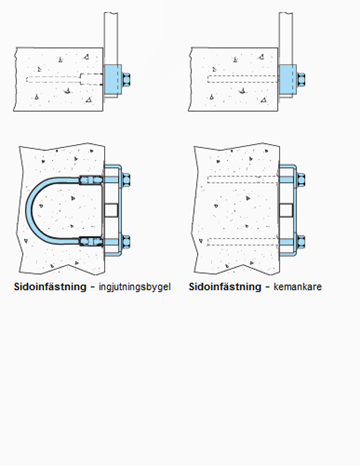 infastningsthlm.jpg